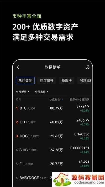 ok币官网,oko币官网