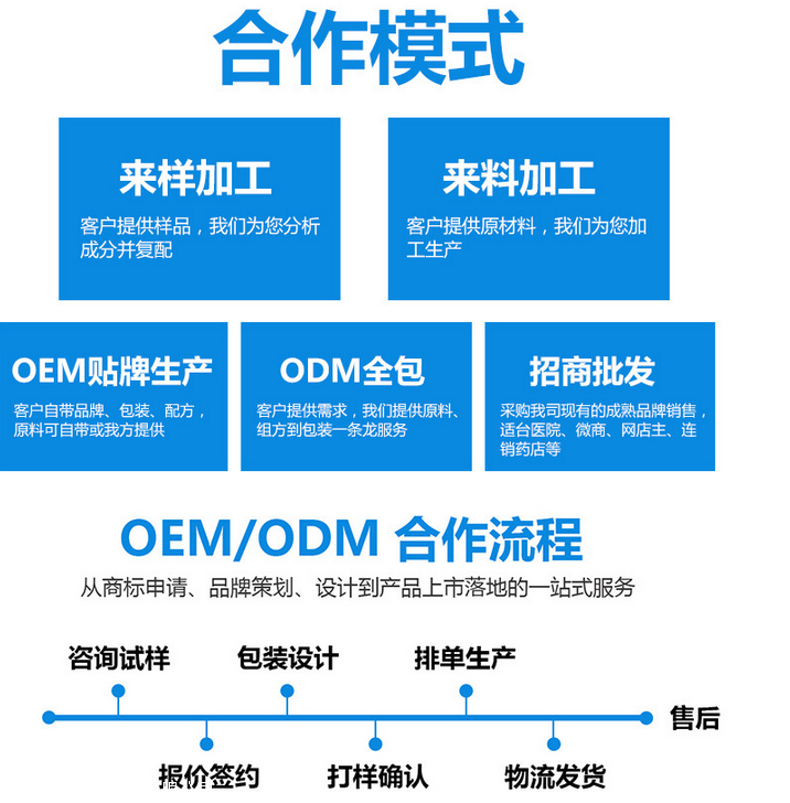 oem,oem是什么品牌