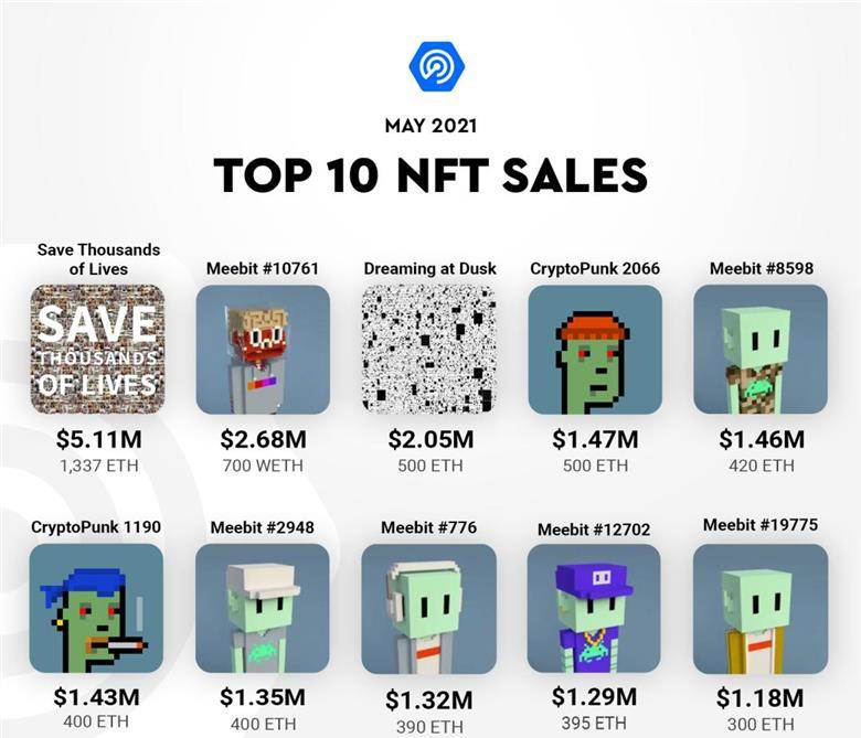 nft币冷钱包,filecoin 冷钱包