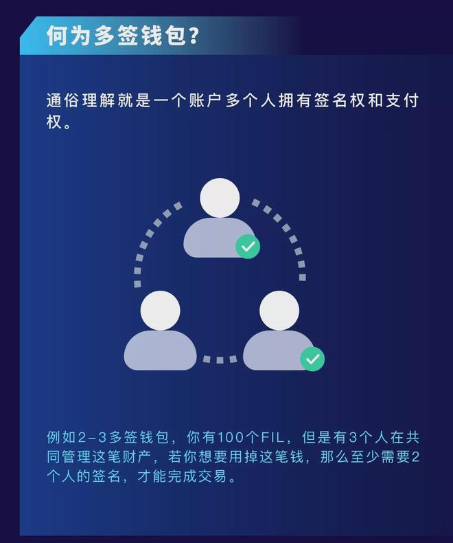 im钱包转账矿工费怎么买,imtoken钱包矿工费太高