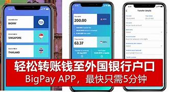 imtoken转账需要多久,imtoken转账迟迟没到账