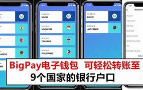 imtoken转账需要多久,imtoken转账迟迟没到账