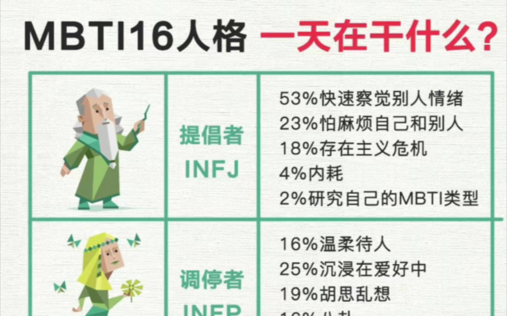 mbti16型人格官网,十六型人格mbti测试官网