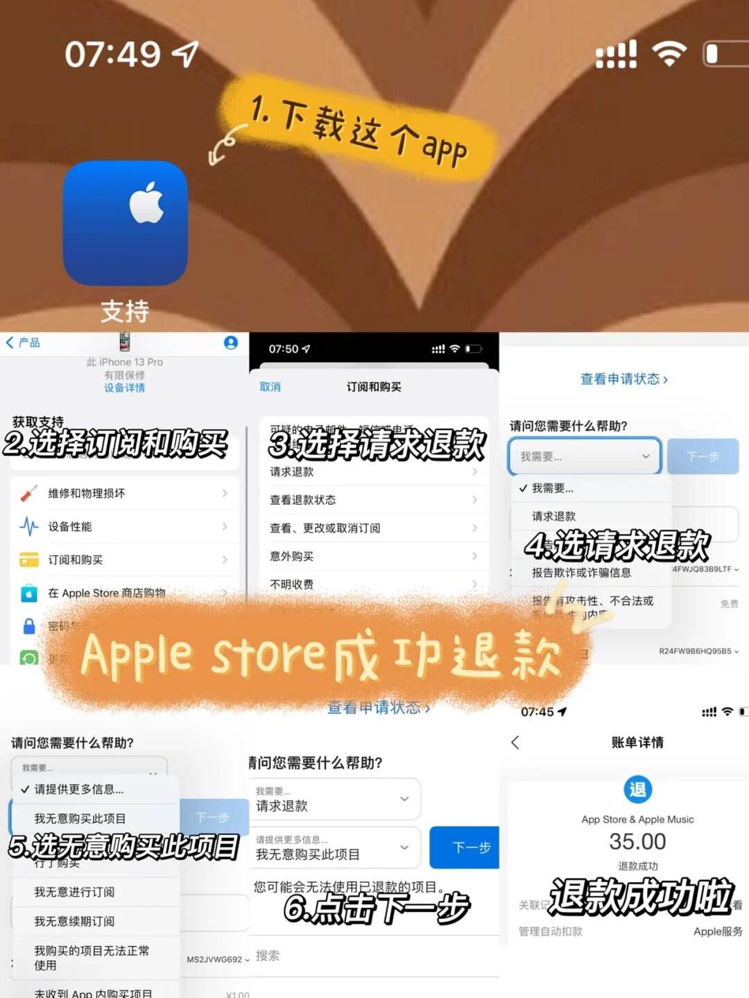 苹果官网怎么退款退款流程,苹果官网怎么退款已付款的手机