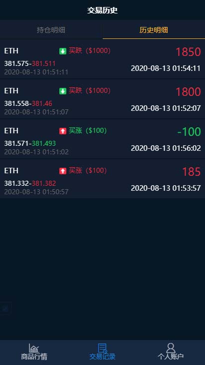 usdt币商贴吧,usdt币商的货源哪里来的