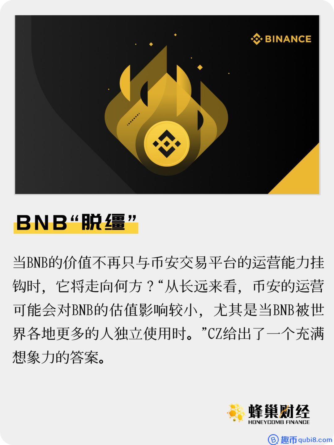 tp钱包怎么换bnb,TP钱包怎么换电话号码