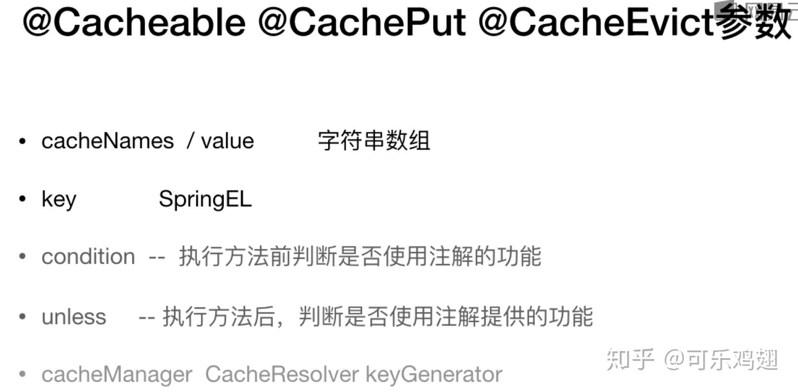 token签名算法,token签名不能为空