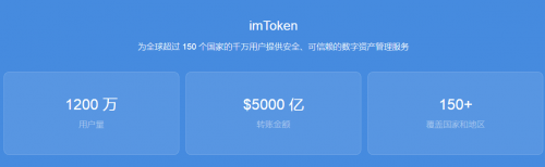 imtoken钱包哪个国家的,imtoken哪个国家用的最多