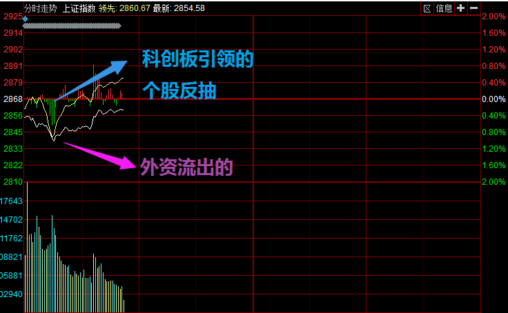 闪电币怎么兑换,闪电币有收藏价值吗