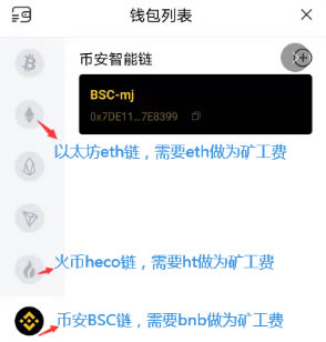 小狐狸钱包如何添加bnb链,小狐狸钱包如何添加matic