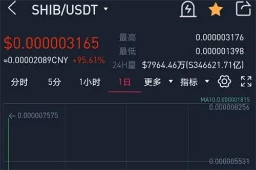 泰达币app官网,泰达币tether官网