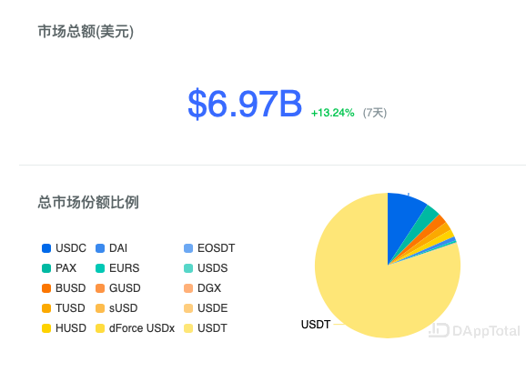USDT交易平台,usdt交易平台app下载邮箱注册