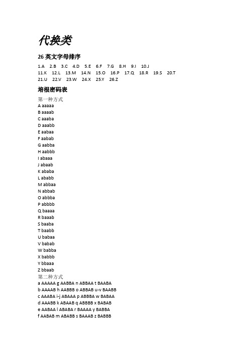 电报码字典,电报码是汉字输入码吗