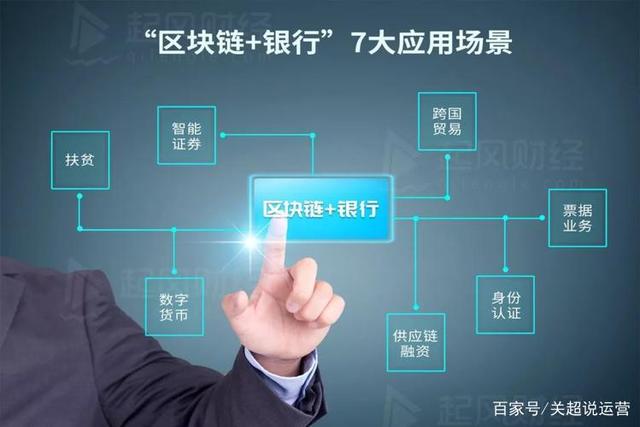 数字货币有几种链,十大虚拟货币今日价格