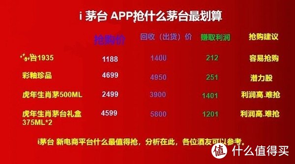 安卓怎么下载i茅台,安卓手机怎么下载茅台防伪