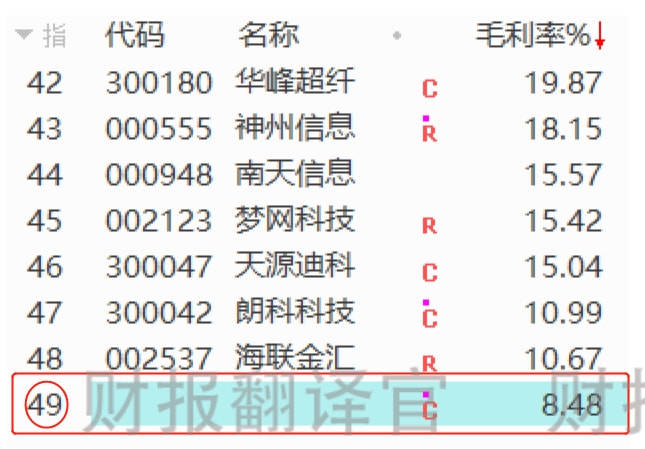 数字币代码,数字货币板块代码是多少