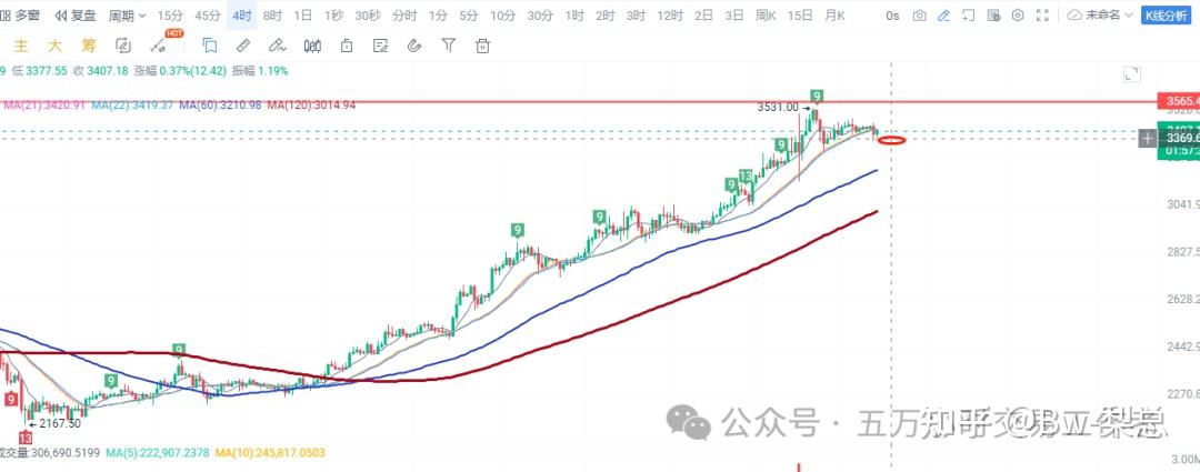 eth价格今日行情,SOL币价格今日行情