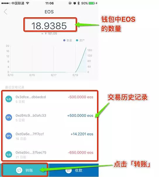 imtoken支持哪些币种,imtoken钱包怎么添加币种