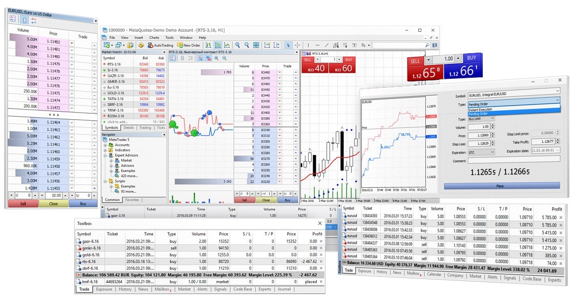 metatrader,metatrader 5安卓下载