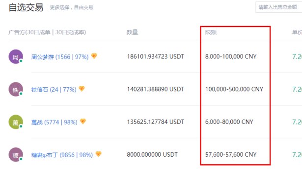 关于usdt人民币汇率30.88的信息