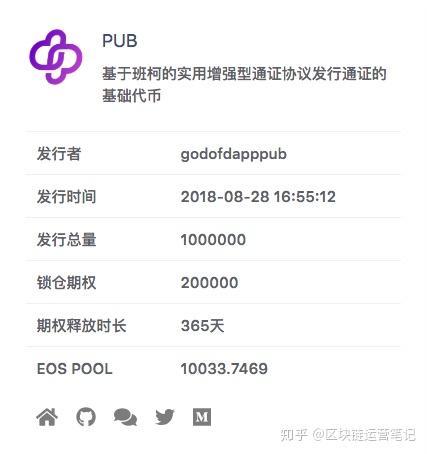 tp钱包费用,tp钱包加速器