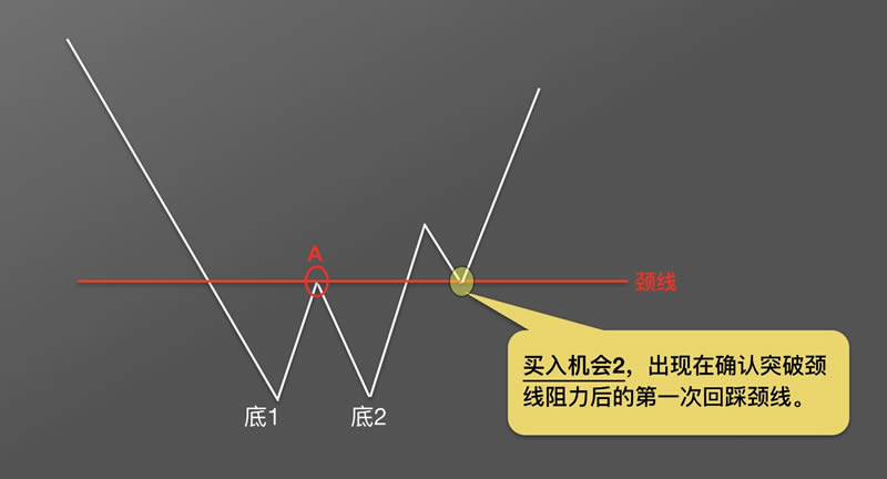 详细阅读:tp钱包薄饼怎么看k线,tp钱包薄饼为什么交易不了 tp钱包薄饼怎么看k线,tp钱包薄饼为什么交易不了
