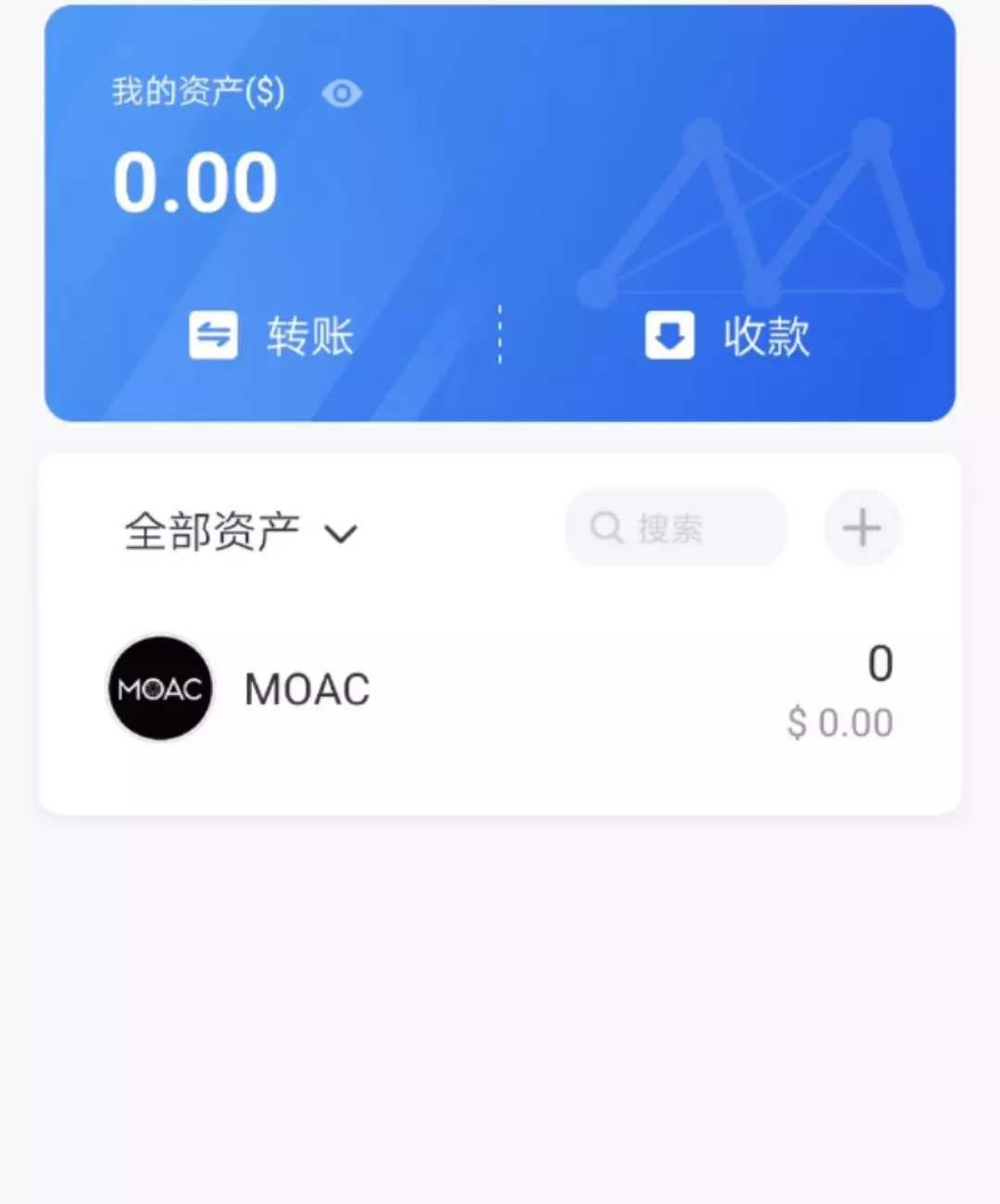 tp钱包分红怎么看,tp钱包怎么看k线图