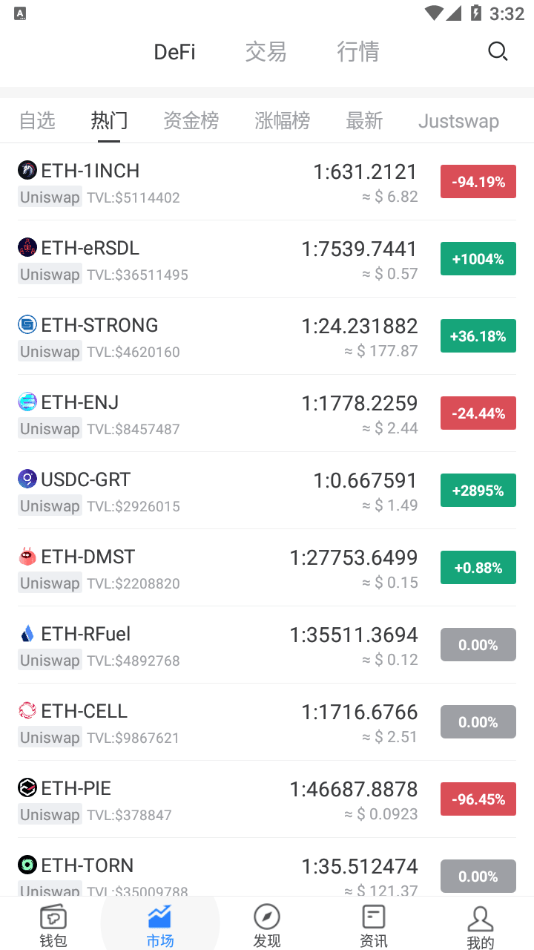 tokenpocket官网正版下载,tokenpocket官网下载20