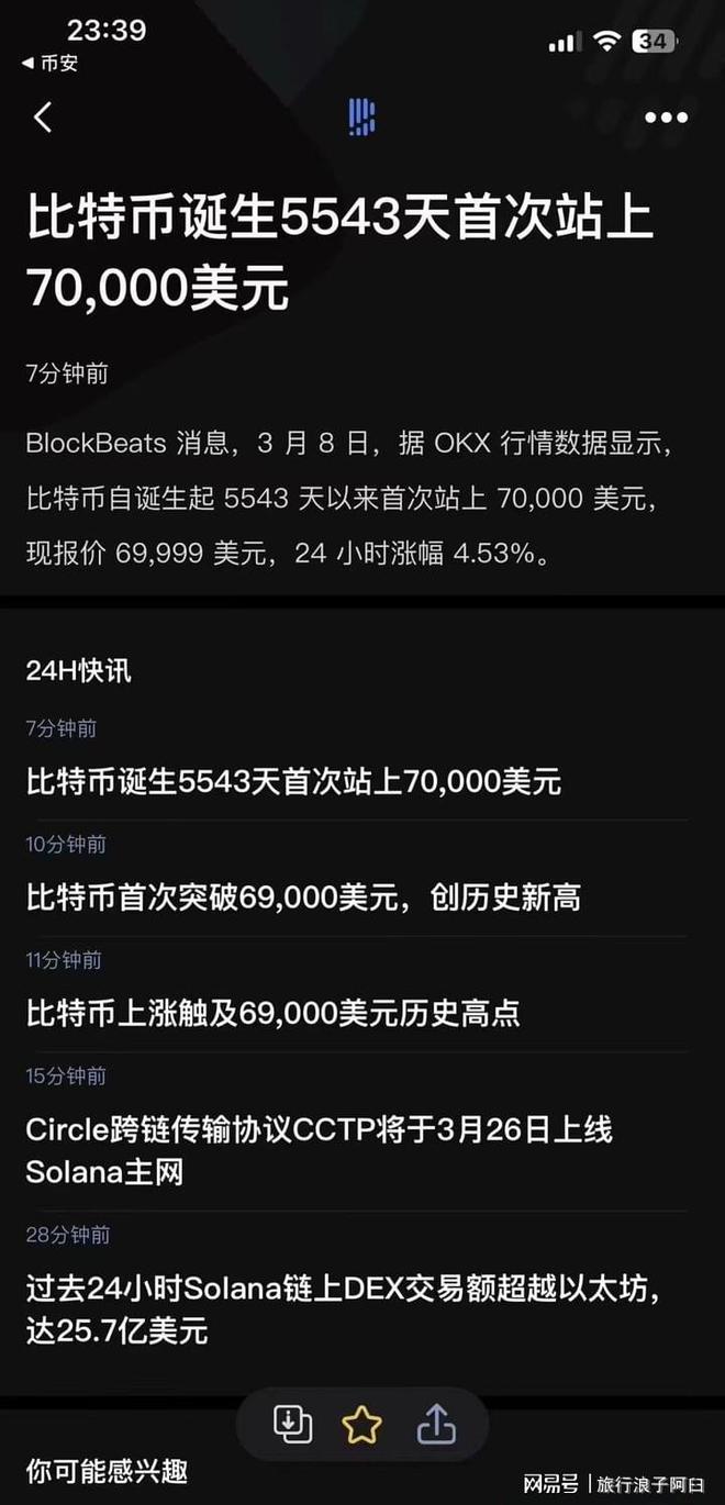 tp钱包开发者,tp钱包属于什么钱包
