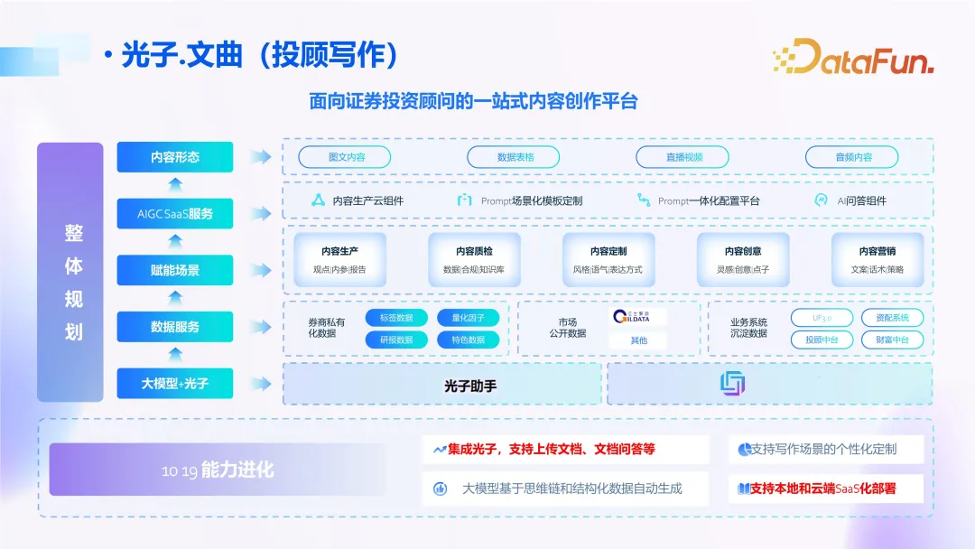 token作用,token的含义