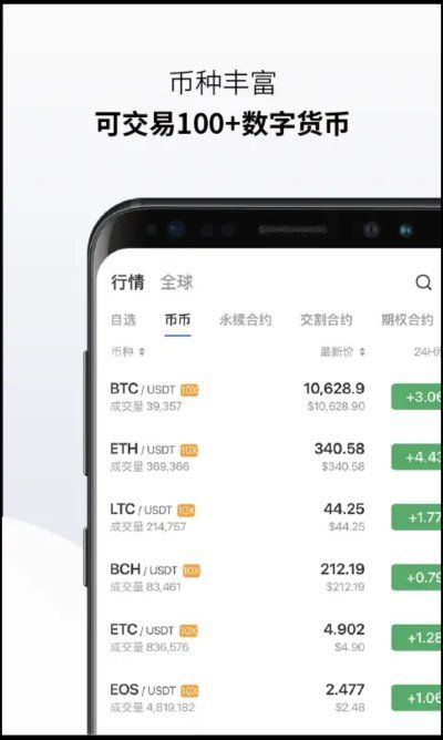 钱包地址哪个好用,钱包地址哪个好用些