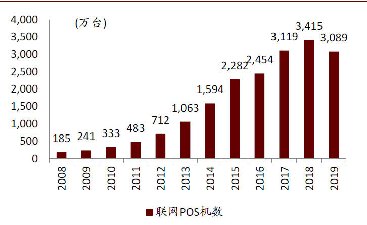 中国电子货币试点城市,电子货币试点城市之外的城市可以用数字货币吗