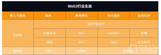 imtoken手续费,imtoken被骗了可以冻结