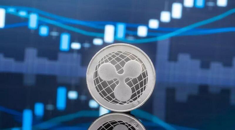 xrp能买吗,xrp可以买吗