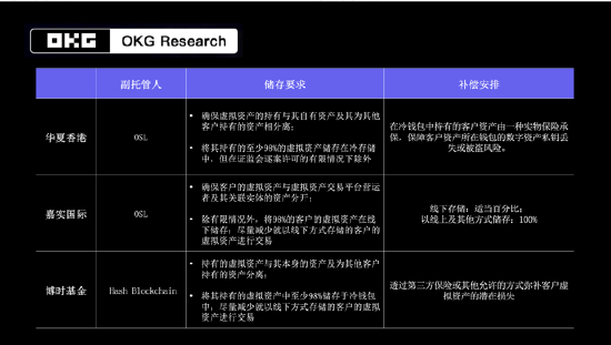 tp钱包nft转账,tp钱包内部钱包之间转账