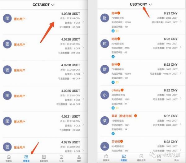 usdt怎么送给别人、usdt怎么转给别人帐号里