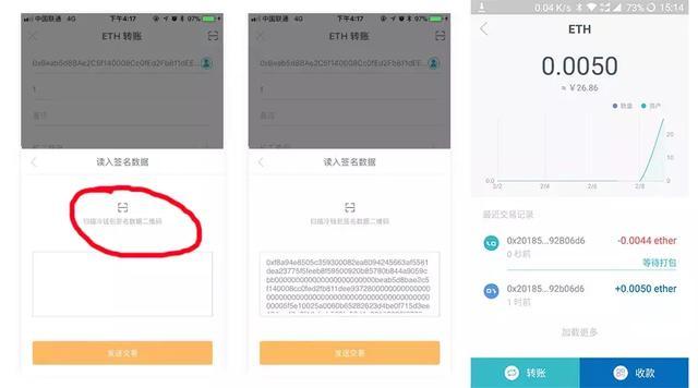 冷钱包如何签名、冷钱包签名串丢了怎么办