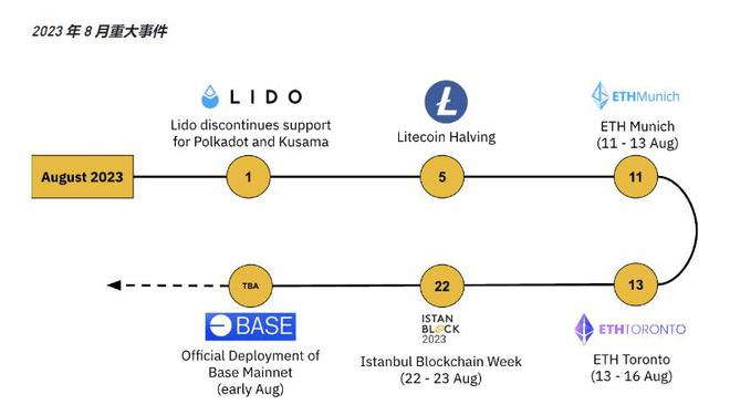 tokenunlocks官网、tokenterminal官网