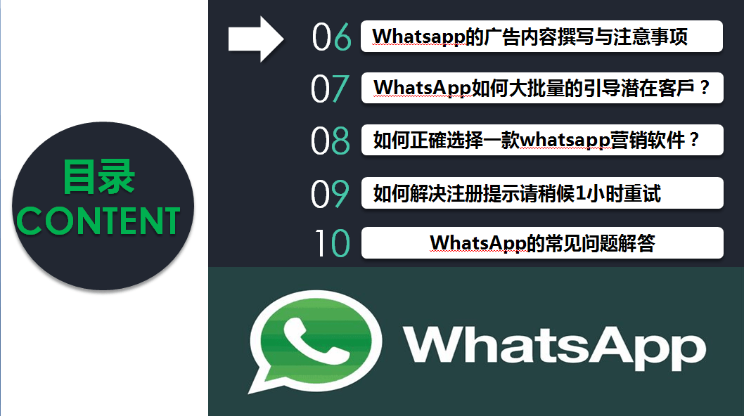 whatsapp怎么加国外好友、whatsapp如何添加国外好友