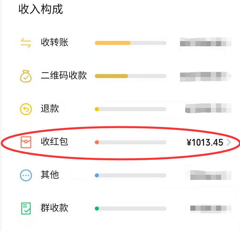 包含小狐狸钱包转账怎么没有确认键的词条