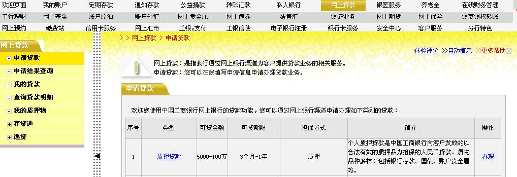 工商银行有什么贷款产品、工商银行有什么贷款产品情况