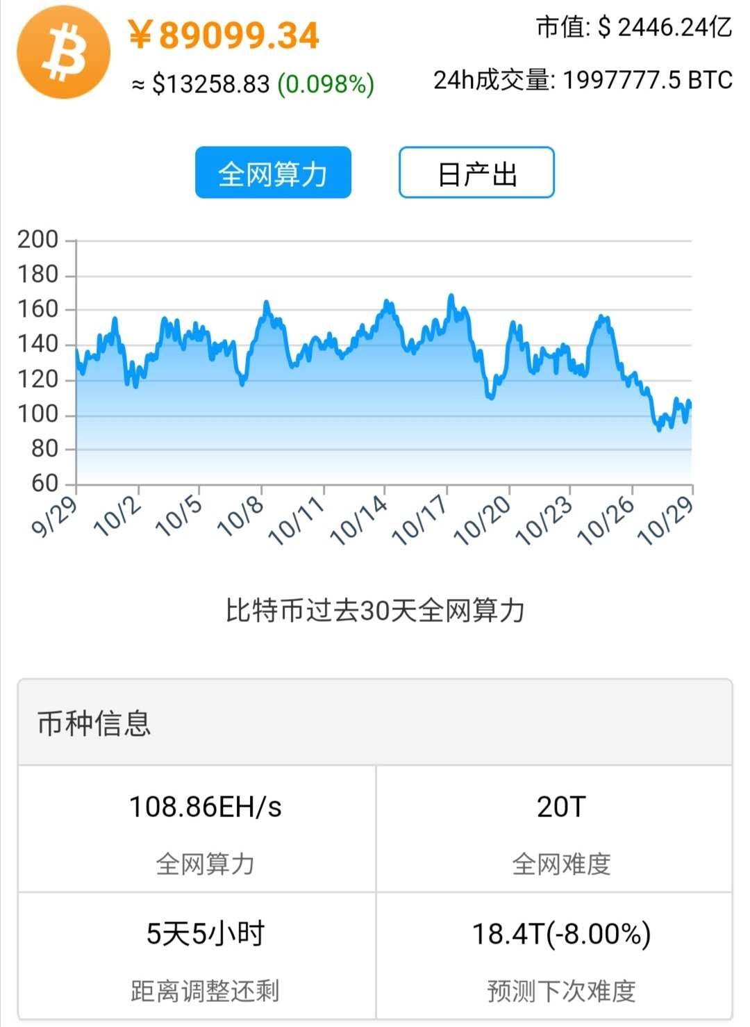 usdt怎么交易才能远离黑钱、正常卖usdt收到黑钱需要退吗