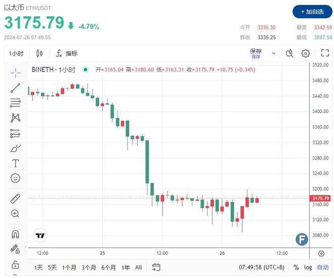 详细阅读:trust钱包客服、trust钱包客服怎么联系 trust钱包客服、trust钱包客服怎么联系