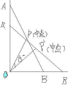 梯子与地面的倾斜角度、梯子与地面倾斜的角度一般为