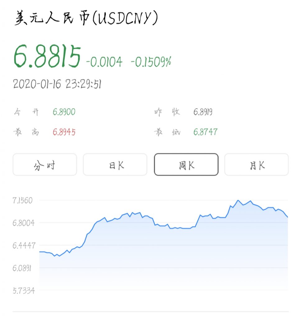详细阅读:1usdt等于多少人民币最新、123usdt等于多少人民币 1usdt等于多少人民币最新、123usdt等于多少人民币