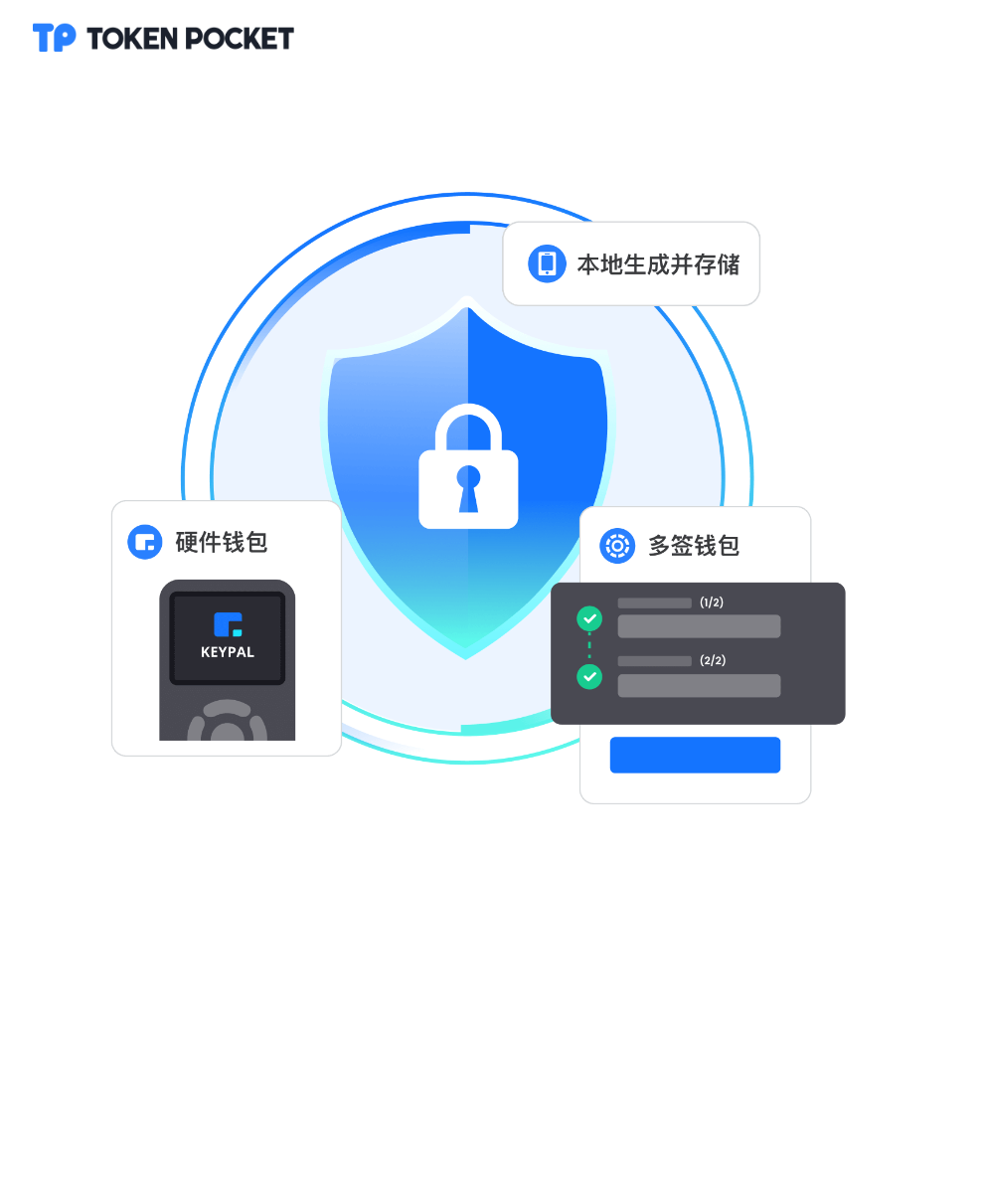 im钱包怎么转出、im钱包怎么把币转到交易所
