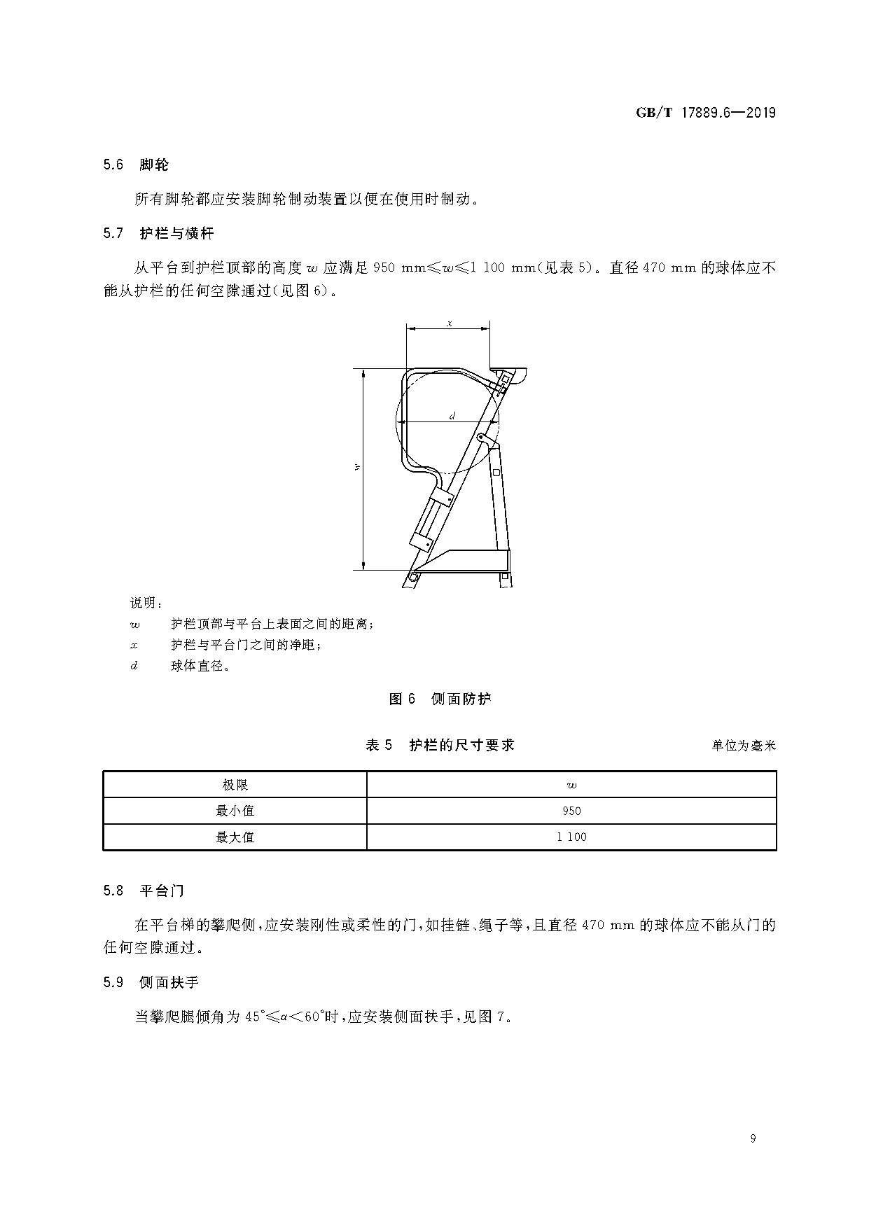 梯子的使用规范国标、梯子使用安全规定国标