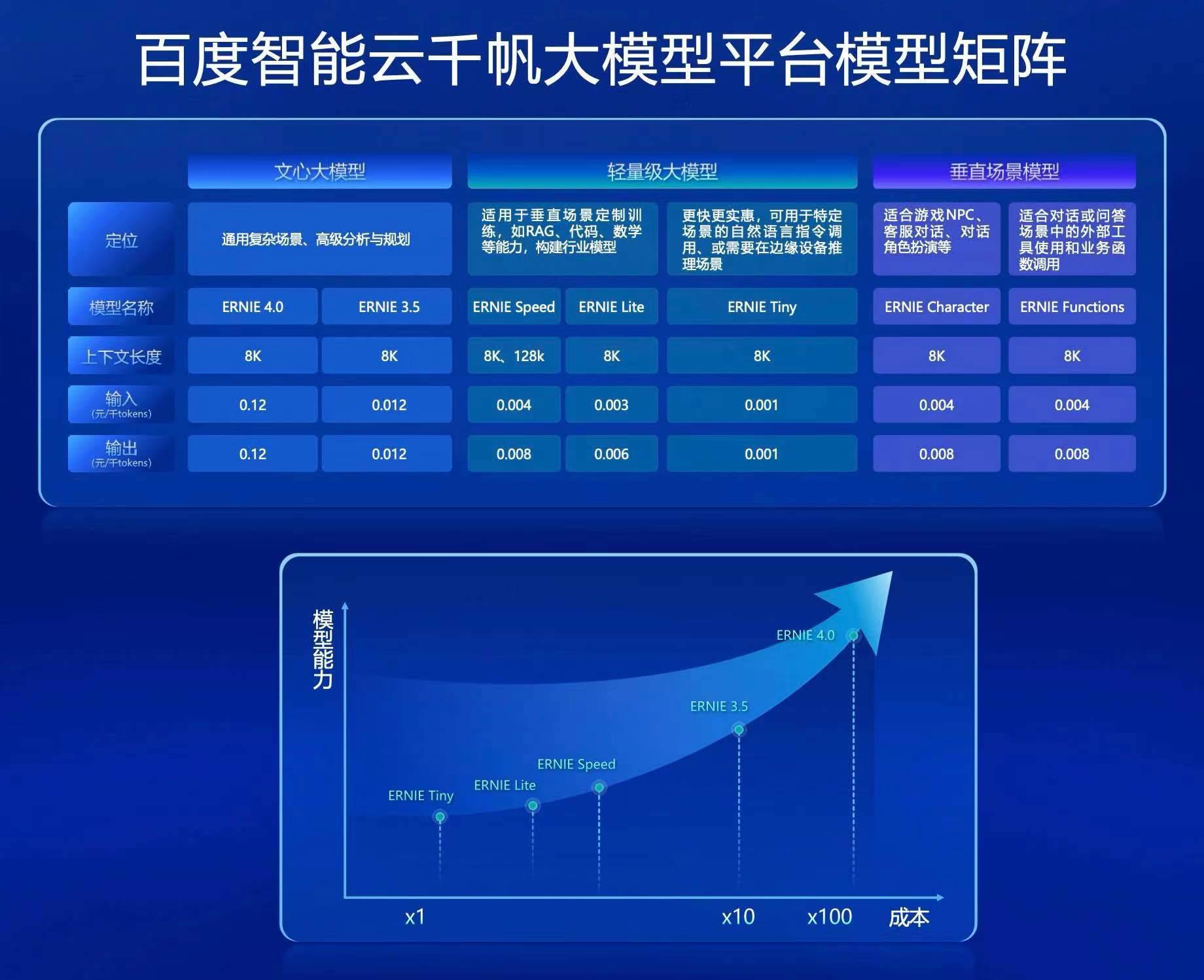 tp官网、重庆大学srtp官网