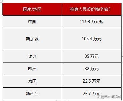 包含plus币最新消息,平台还能打开吗的词条