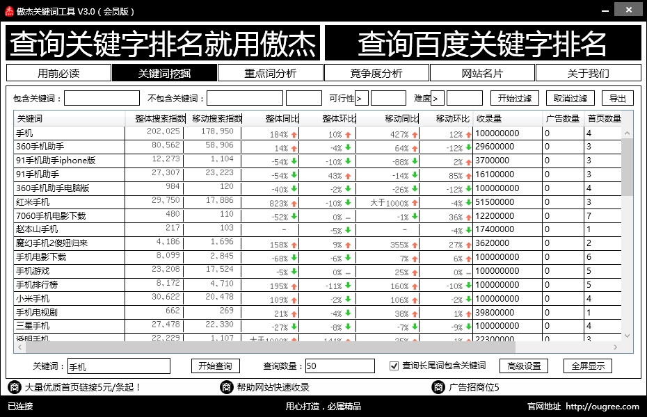 包含telegreat搜索引擎ID的词条